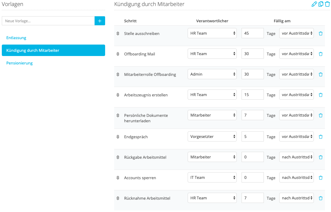 Best Practice Offboarding Vorlagen Und Schritte Personio