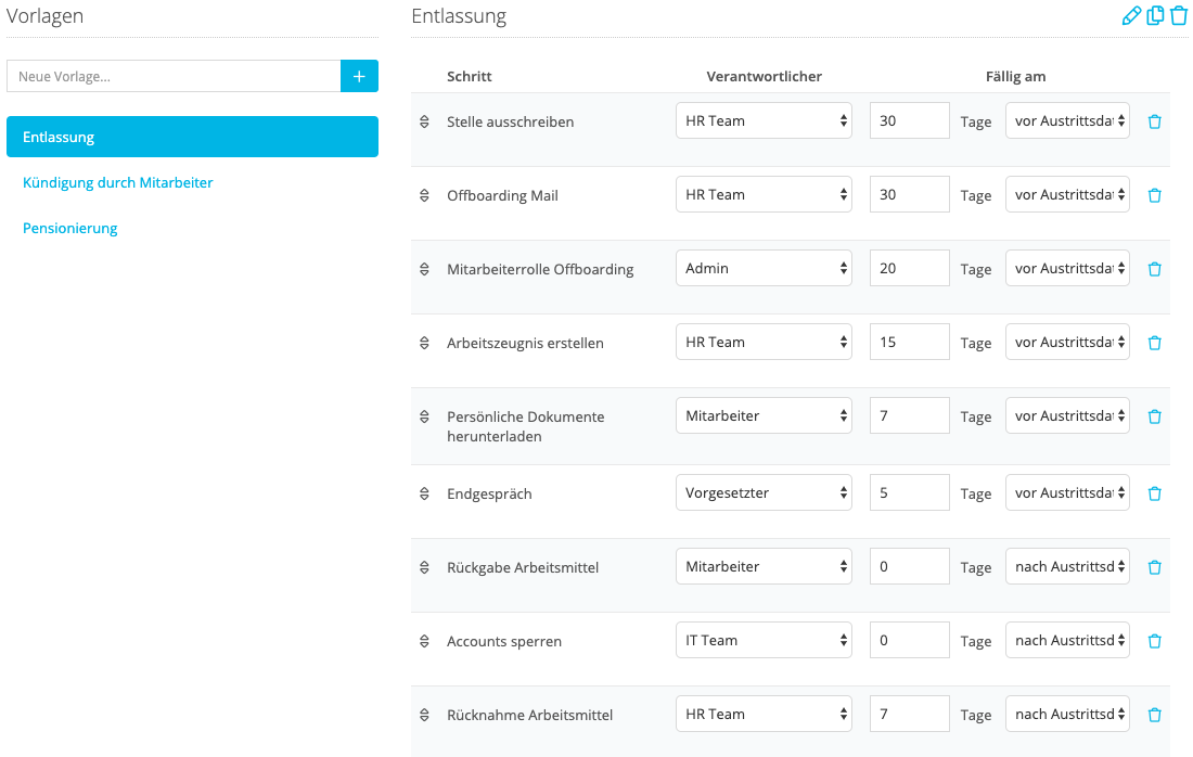 Best Practice Offboarding Vorlagen Und Schritte Personio