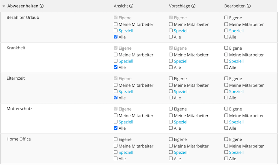 employeeroles-externalpayroll-absences-accessrights_de.png