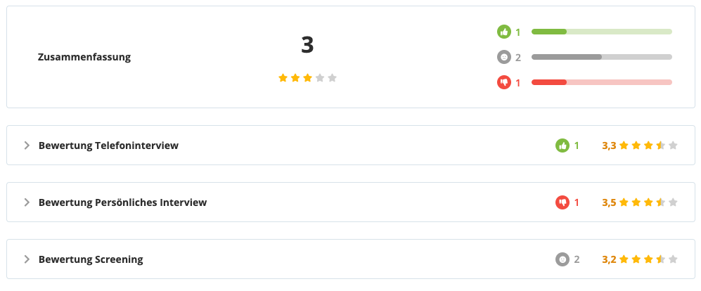 evaluation-form-summary_de.png