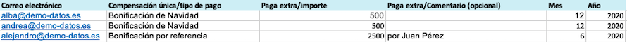 salaries-one-time-compensation-import_es.png
