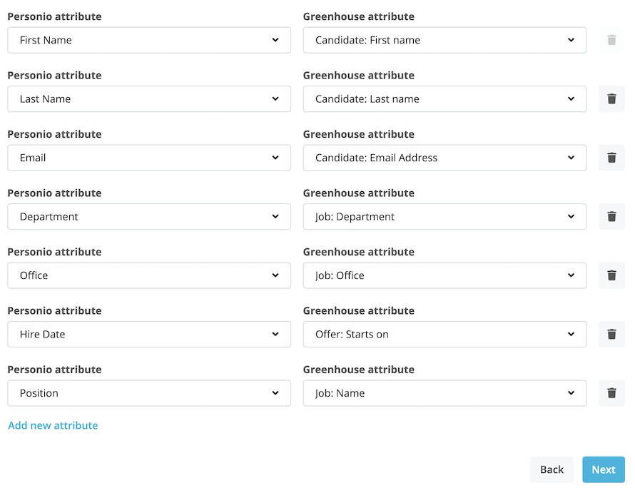 greenhouse-integration-map-attributes_en-us.png