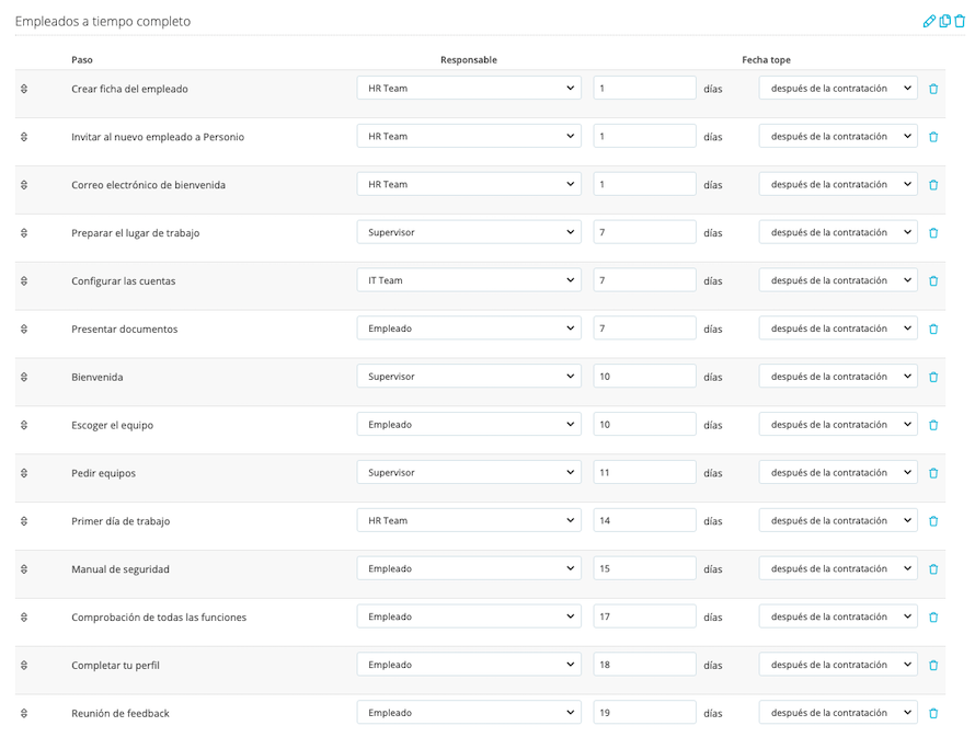 onboarding-template-full-time_es.png