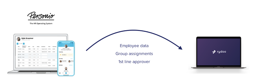 rydoo-data-transfer_en-us.png