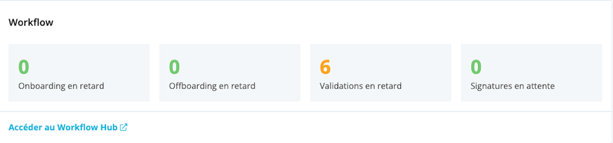 workflowhub-workflows_fr.png