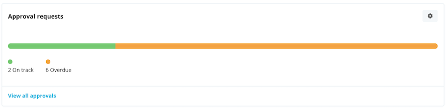 workflowhub_approvalswidget_en-us.png