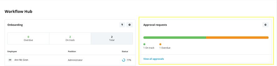 workflow_hub-approval_requests_nl.png