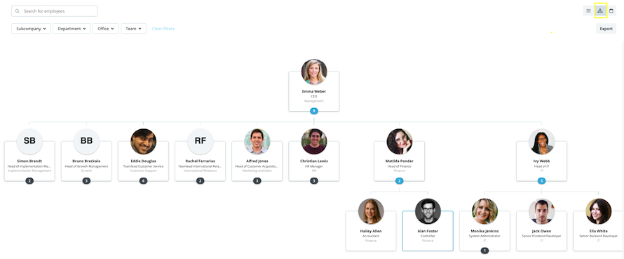 employees-employee_profile-view_in_org_chart-orgchrt_en-us.png