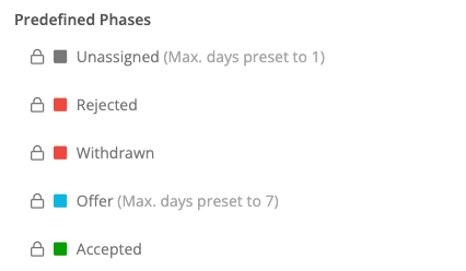Settings-Recruiting-Phases-Predefined_nl.png