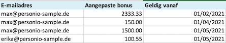 bonus-import_nl.png