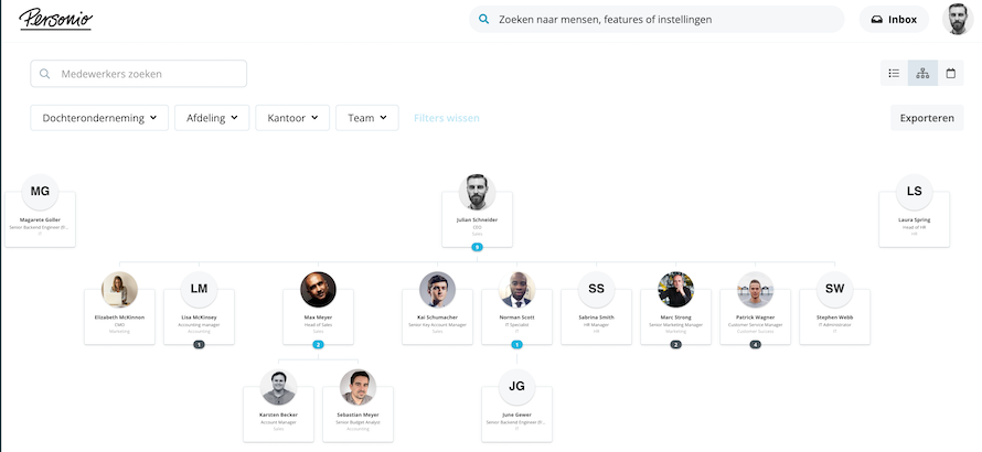 employees-employee_list-profile-view_in_org_chart-org_chart_nl.png